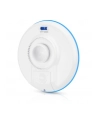 ubiquiti networks UBIQUITI UBB UNIFI BUILDING BRIDGE 60 GHZ + 5GHZ 1GBPS+ 2Pack - nr 47