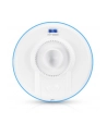 ubiquiti networks UBIQUITI UBB UNIFI BUILDING BRIDGE 60 GHZ + 5GHZ 1GBPS+ 2Pack - nr 48