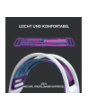 LOGITECH G733 LIGHTSPEED Wireless RGB Gaming Headset - WHITE - EMEA - nr 3