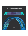 LOGITECH G733 LIGHTSPEED Headset - BLUE - EMEA - nr 3