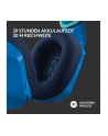 LOGITECH G733 LIGHTSPEED Headset - BLUE - EMEA - nr 4