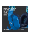 LOGITECH G733 LIGHTSPEED Headset - BLUE - EMEA - nr 6