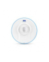 ubiquiti networks UBIQUITI UBB UNIFI BUILDING BRIDGE 60 GHZ + 5GHZ 1GBPS+ 2Pack - nr 24