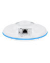ubiquiti networks UBIQUITI UBB UNIFI BUILDING BRIDGE 60 GHZ + 5GHZ 1GBPS+ 2Pack - nr 32