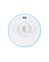 ubiquiti networks UBIQUITI UBB UNIFI BUILDING BRIDGE 60 GHZ + 5GHZ 1GBPS+ 2Pack - nr 35