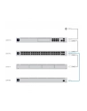 ubiquiti networks UBIQUITI UniFi Redundant Power System 6xUSP DC 950W DC power budget - nr 17