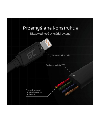 green cell Kabel GCmatte Lightning Płaski 25 cm nr 1