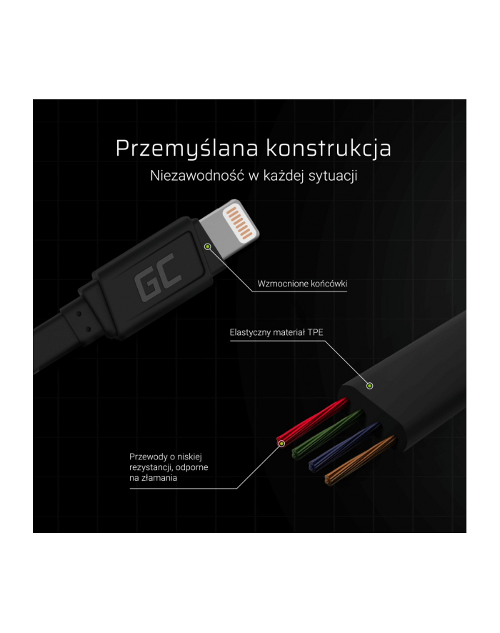 green cell Kabel GCmatte Lightning Płaski 25 cm główny