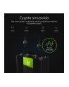 green cell Przetwornica 12V/230V 2000W/4000W Czysty sinus - nr 14