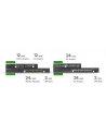zyxel Przełącznik GS1900-24EP-EU0101F 24xGbE L2 12xPoE Rack 130W - nr 58