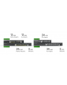 zyxel Przełącznik GS1900-24EP-EU0101F 24xGbE L2 12xPoE Rack 130W - nr 63