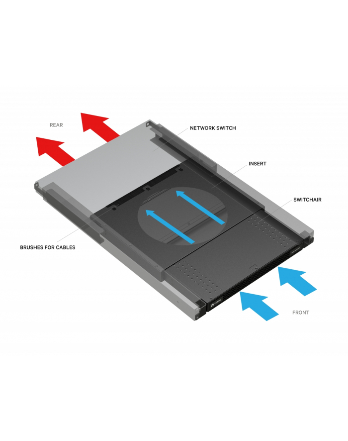 VERTIV SwitchAir passiv rear In-Front exhaust 1U główny