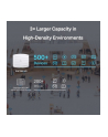tp-link Punkt dostępowy EAP265 HD Gb PoE AC1750 - nr 32