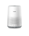 philips Oczyszczacz powietrza AC0819/10 - nr 16