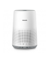 philips Oczyszczacz powietrza AC0819/10 - nr 22