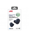 JVCKENWOOD JVC HA-A10T True Wireless IE Headphones  dark blue - nr 10
