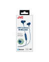 JVCKENWOOD JVC HA-FX 22W True Wireless IE Headphones  navy blue - nr 14