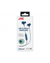 JVCKENWOOD JVC HA-FX 22W True Wireless IE Headphones  navy blue - nr 7