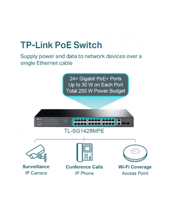 tp-link Przełącznik SG1428PE 24xGb-PoE+ 2xGb 2xSFP