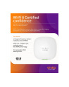 hewlett packard enterprise HPE Aruba Instant On AP22 Access Point RW 2x2 Wi-Fi 6 Indoor - nr 47