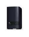 western digital WD My Cloud EX2 Ultra NAS 28TB personal cloud stor. incl WD RED Drives 2-bay Dual Gigabit Ethernet 1.3GHz CPU DNLA RAID1 NAS RTL - nr 1