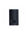 western digital WD My Cloud EX2 Ultra NAS 28TB personal cloud stor. incl WD RED Drives 2-bay Dual Gigabit Ethernet 1.3GHz CPU DNLA RAID1 NAS RTL - nr 8