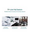 TP-LINK 28-Port Gigabit Easy Smart Switch with 24-Port PoE+ - nr 36