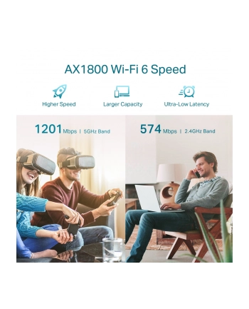 TP-LINK AX1800 Wi-Fi 6 Range Extender