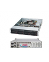 super micro computer SUPERMICRO Chassis Black 2U SC825TQC SAS3 LP w/ Redundant PSU 800W PWS - nr 11