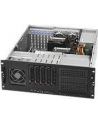 super micro computer SUPERMICRO Chassis Black 4U 5x3.5inch SAS3 Hotswap HDD w/ PSU 668W PWS - nr 7
