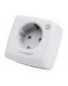 Homematic IP dimmer socket (HmIP-PDT) - nr 22