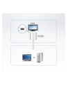 ATEN ADAPTER AKTYWNY VC981-AT MINI DISPLAYPORT - 4K - nr 18