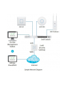 UBIQUITI USW-48-POE UniFi Switch Gen2  48 Gbit Ethe - nr 20