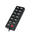 logilink Hub USB2.0 13-portów z wyłącznikiem Czarny - nr 23