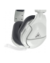 Turtle Beach Stealth 600P Gen2 for PS4 / PS4 Pro, gaming headset (white) - nr 16