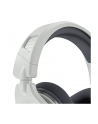 Turtle Beach Stealth 600P Gen2 for PS4 / PS4 Pro, gaming headset (white) - nr 19