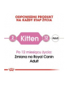 Royal Canin Cat Kitten Food Jelly Pouch 12 x 85g - nr 2