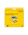 DeLOCK 90413 interface cards/adapter Parallel, RS-232 Internal - nr 6