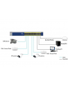 Netgear GS524PP Unmanaged Gigabit Ethernet (10/100/1000) Grey Power over Ethernet (PoE), Switch - nr 31