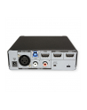  ĮA Dual HDMI to USB-C UVC Video Capture Camlive Pro - nr 29