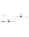 LEVELONE   - FIBRE MEDIA CONVERTER - 10MB LAN 100MB LAN GIGE (GVT2012) - nr 7