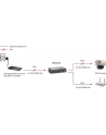 LevelOne LevelOne POR-0120 Gigabit PoE Repeater (552042) - nr 20