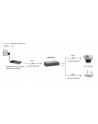 LevelOne LevelOne POR-0120 Gigabit PoE Repeater (552042) - nr 37