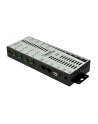 Allnet Sterownik All3500 - nr 6