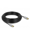 DELOCK KABEL DISPLAYPORT 1.4 DP 8K OPTYCZNY AKTYWNY 20M  (85887) - nr 4