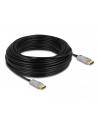DELOCK KABEL DISPLAYPORT 1.4 DP 8K OPTYCZNY AKTYWNY 30M  (85889) - nr 5