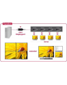 Delock Splitter Displayport 1 na 4 (87693) - nr 6