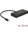 Delock Splitter Displayport 1 na 4 (87693) - nr 10