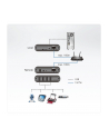 ATEN  UEH4102 LOCAL AND REMOTE UNITS (UEH4102ATG) - nr 11