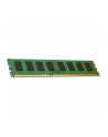 Micro Memory 2GB DDR2 400MHZ ECC/REG (MMD1006/2048) - nr 1